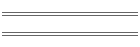 Custom Apps