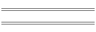 Blaisdell Motoring